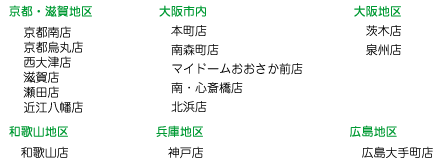 休業店舗