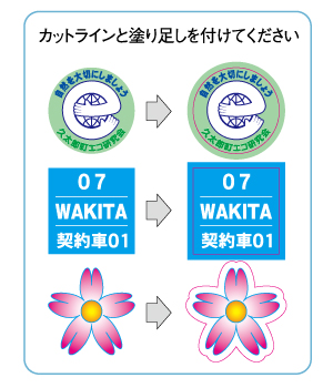 カットラインと塗足しを付けてください