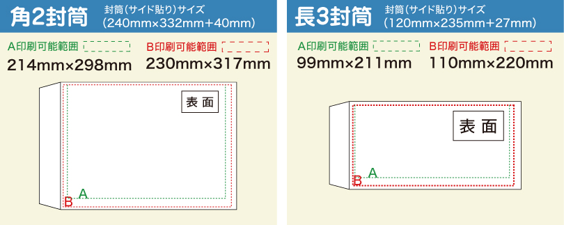 封筒サイズ