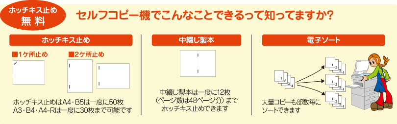 セルフコピー機でできる機能