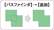 カッティングシート　データ注意点