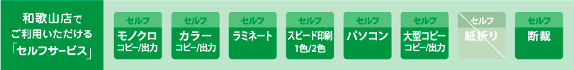 カンプリ和歌山店　セルフサービスのご案内